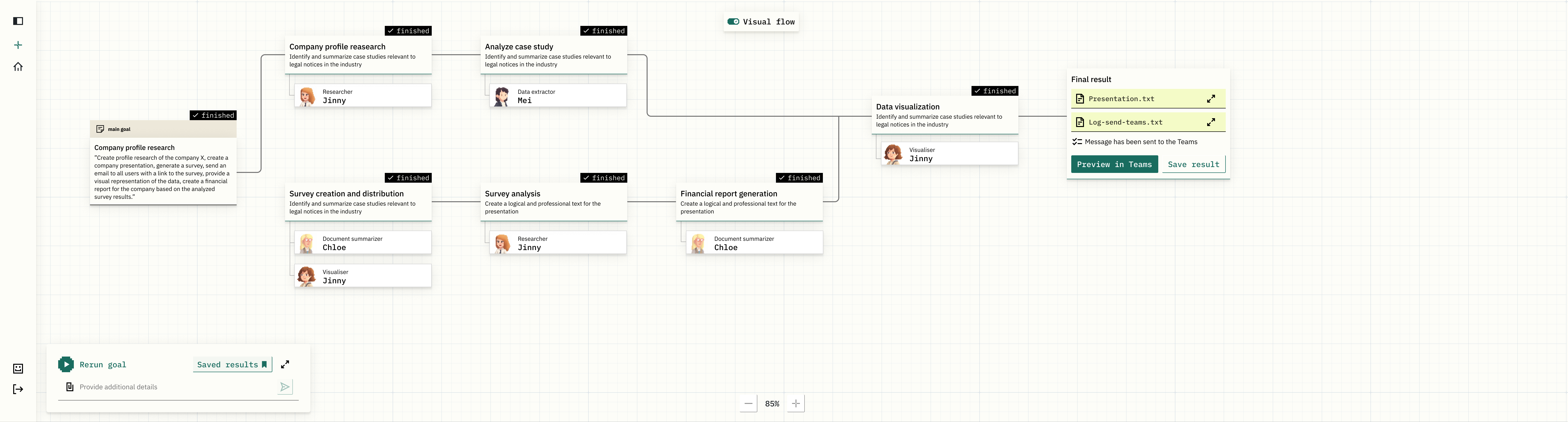 The visual workflow canvas — parallel agent branches merging into a final result