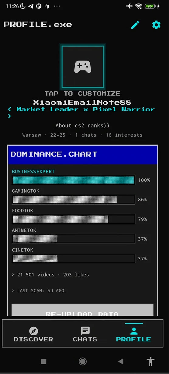 Profile with the TikTok taste dominance chart